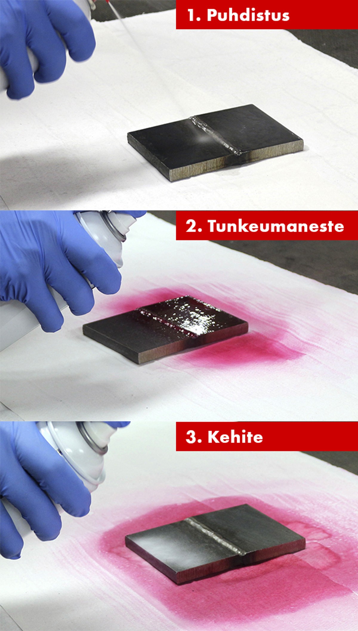 Tunkeumanestetarkastuksen vaiheet Tunkeumanestetarkastuksen vaiheet