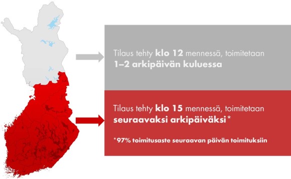 Toimitusaika
